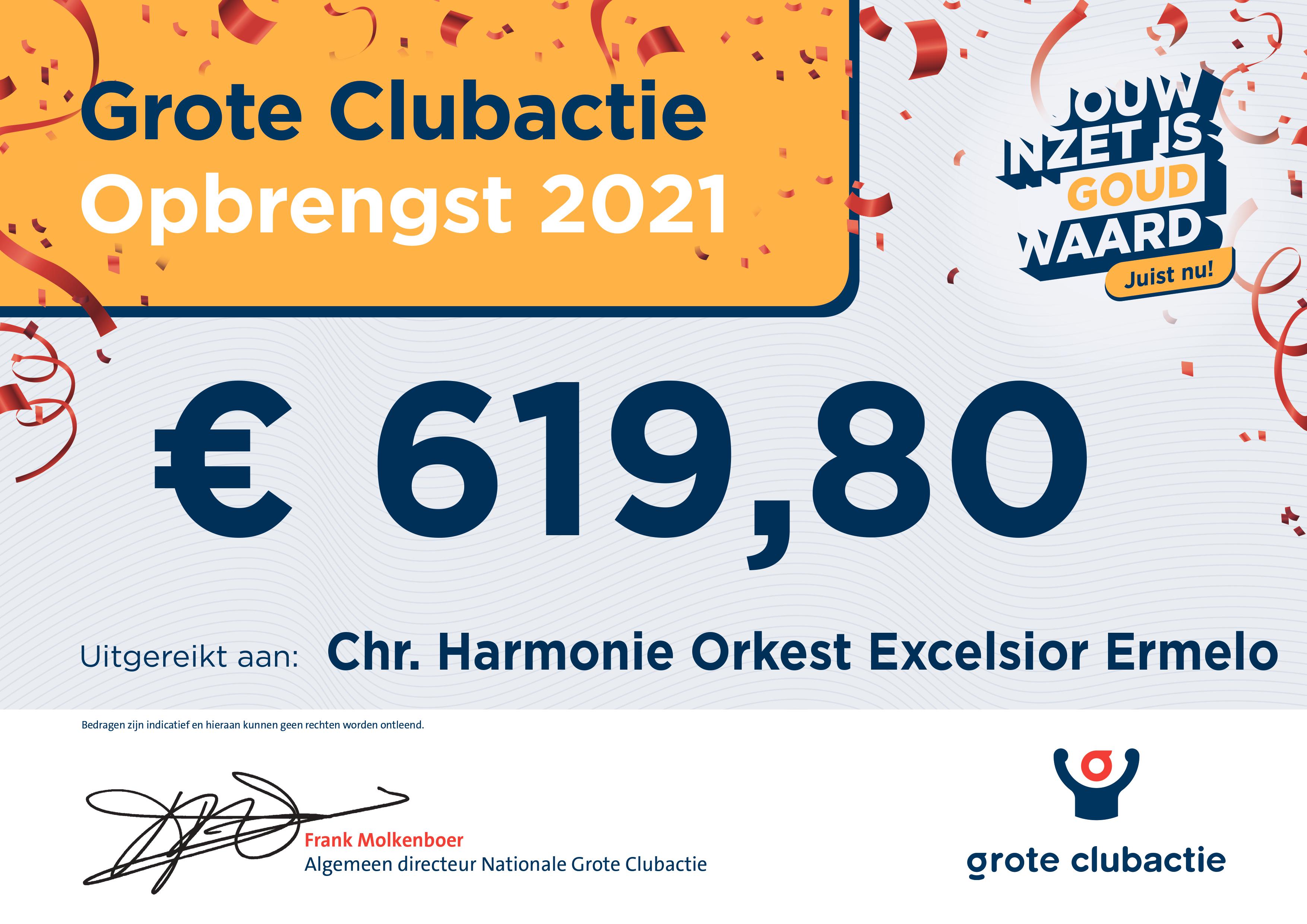 Uitslag Grote Clubactie 